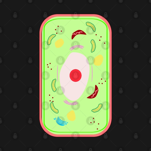 A plant cell with vacuole, Mitochondria, Golgi bodies,Lysosomes etc. in a cell of a leaf. by ikshvaku