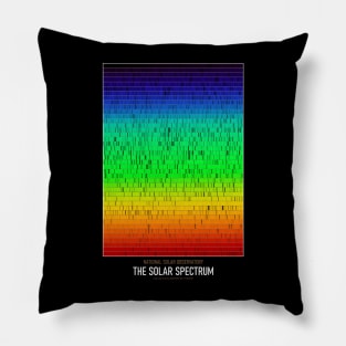 High Resolution Astronomy The Solar Spectrum Pillow