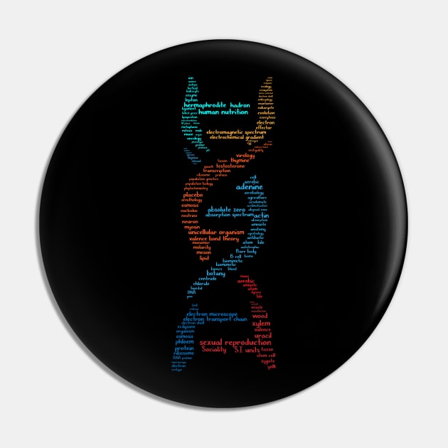 Biology DNA Pin by Fresan