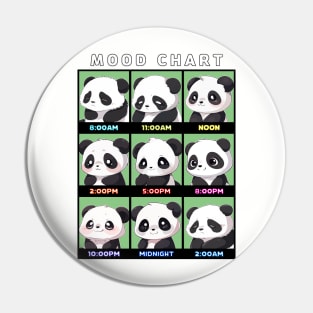 Panda Mood Chart Pin