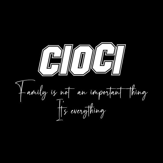 Cioci Second Name, Cioci Family Name, Cioci Middle Name by JohnstonParrishE8NYy