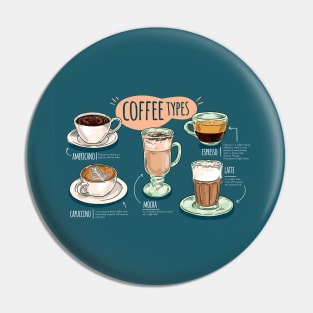 Coffee Types Pin