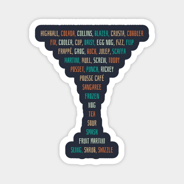 Cocktail Types as a Martini glass Magnet by Dr. Cork
