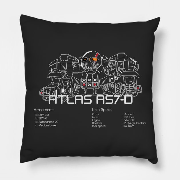 Mechwarrior Atlas AS7-D Pillow by Emu Emu Ji