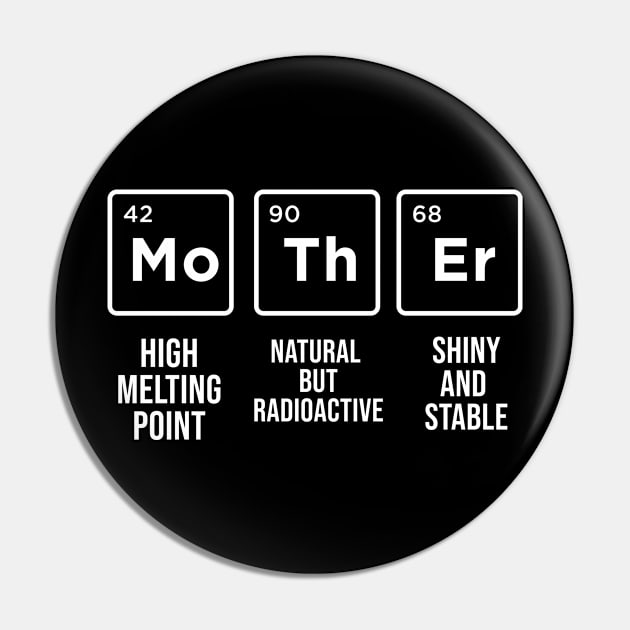 Mom elements Pin by martinroj