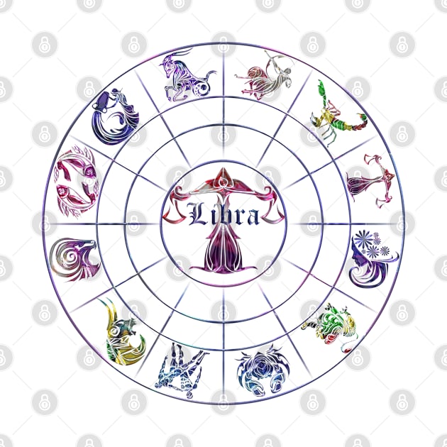 New zodiac 12 in 1 - libra by INDONESIA68