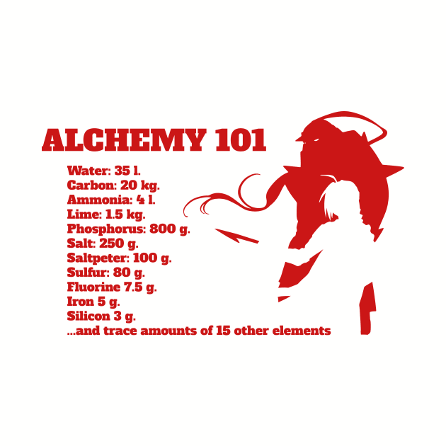 Alchemy 101 by MyAnimeSamurai