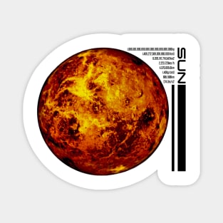 Sun's hot details Magnet