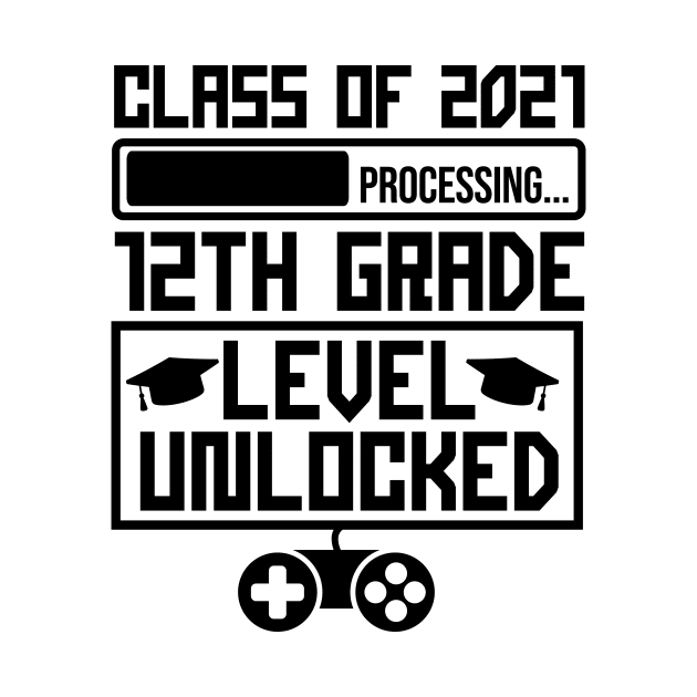 12th grade 2021 by M.Salem