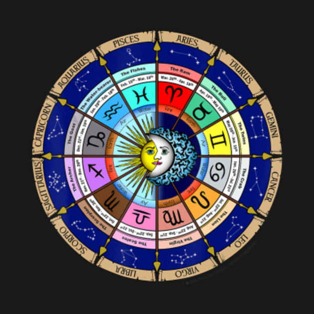 Disover 2020 Astrology Horoscope Zodiac Star Sign Spiritual Calendar - Derby - T-Shirt