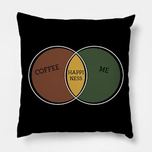 Coffee+Me=Happiness Pillow