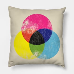 Distressed CMYK / RBG Graphic Artist Color Wheel Pillow