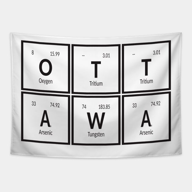 Ottawa Periodic Table Tapestry by Maozva-DSGN