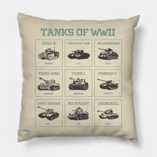 Tanks of WW2 Pillow