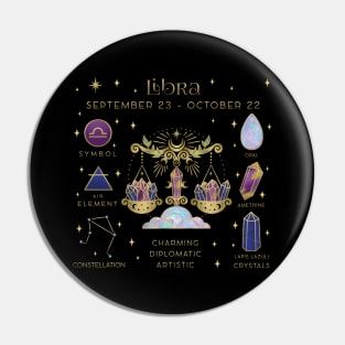 Crystal Zodiac Libra Collage Pin