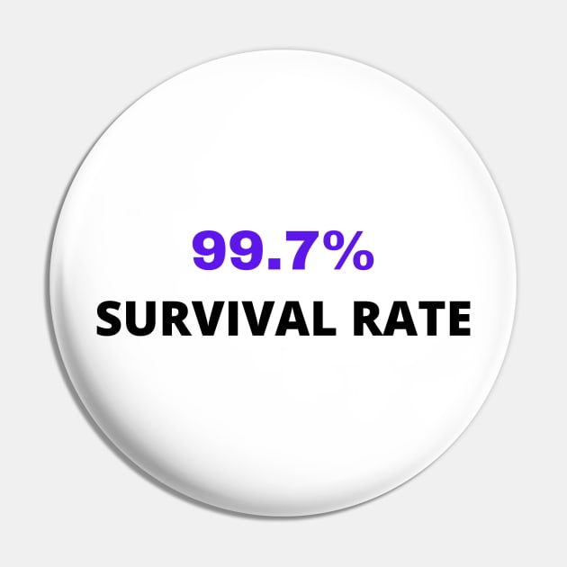 99.7% survival rate Pin by Yasdey