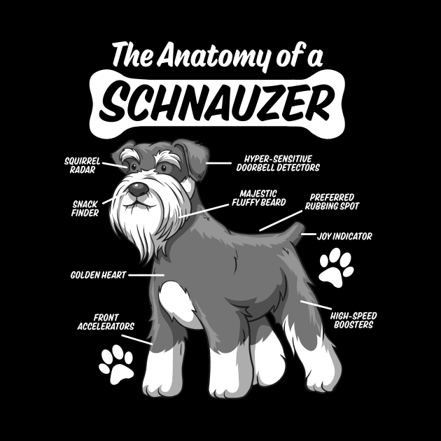 Anatomy of a Schnauzer by DeepFriedArt