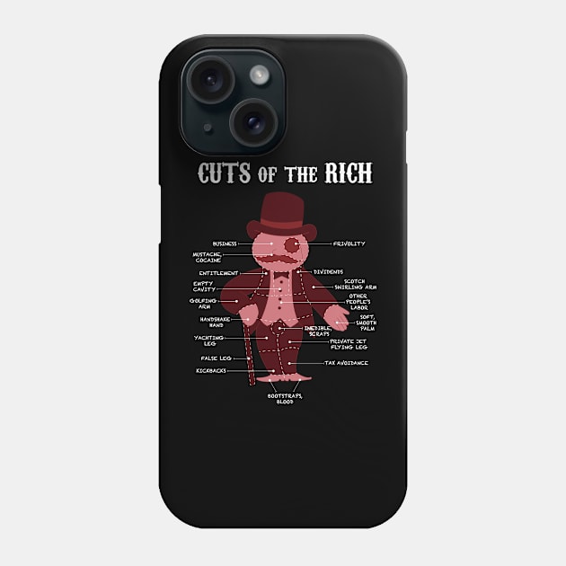 Eat The Rich Meat Cuts Phone Case by SequinFreud