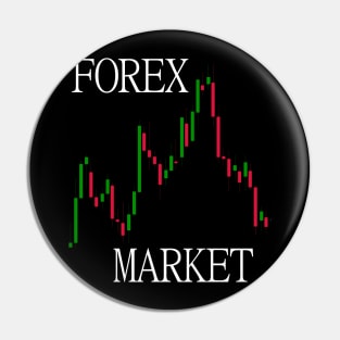 Forex Market Pin