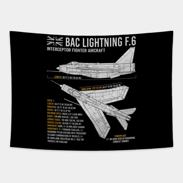 English Electric Lightning RAF UK Jet British Aircraft Airplane Plane Blueprint Tapestry by BeesTeez