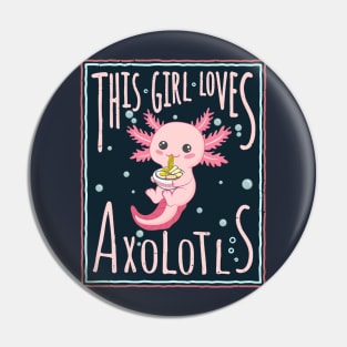 axolotl questions Pin