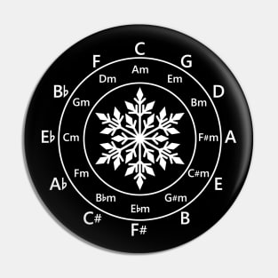 Circle of Fifths Snowflake Dark Theme Pin