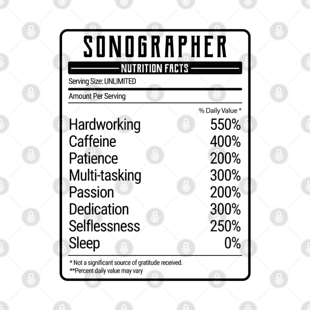 sonographer nutrition value by IndigoPine