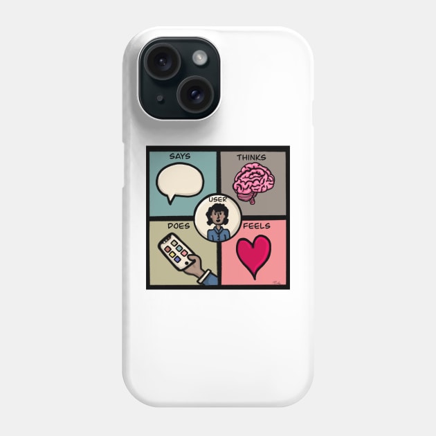 Empathy Map Phone Case by Quick Brown Fox Canada 