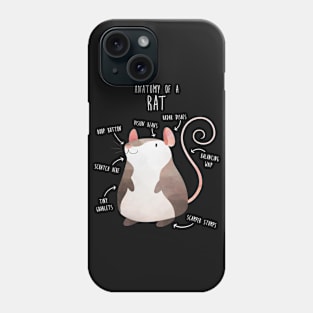 Anatomy of a Rat Phone Case