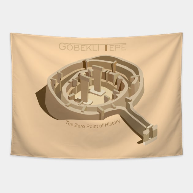 Gobeklitepe ,The Zero Point of History Tapestry by mkbl