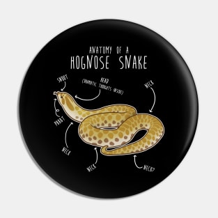 Lemon Hypo Ghost Hognose Snake Anatomy Pin