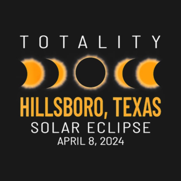 Total Solar Eclipse 2024 Hillsboro Texas by SanJKaka