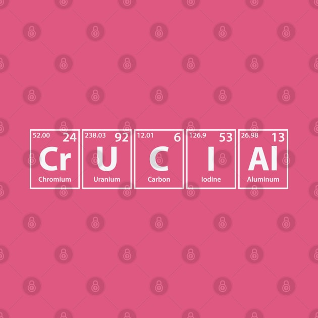 Crucial (Cr-U-C-I-Al) Periodic Elements Spelling by cerebrands