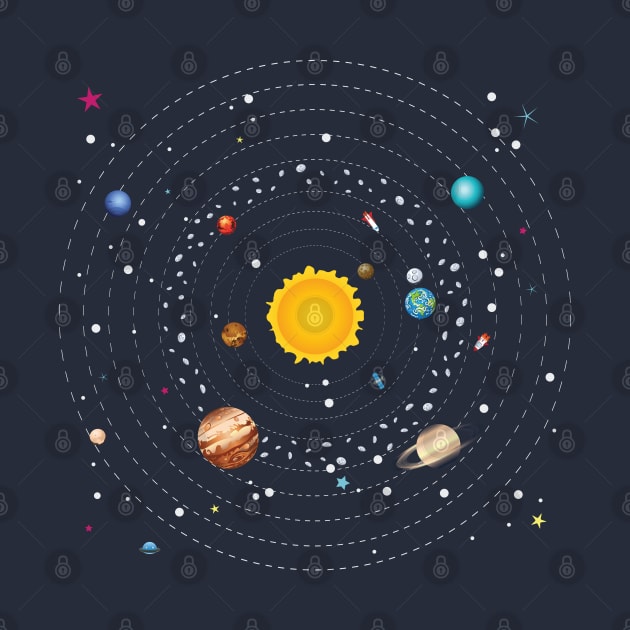 Solar system planets by AnnArtshock