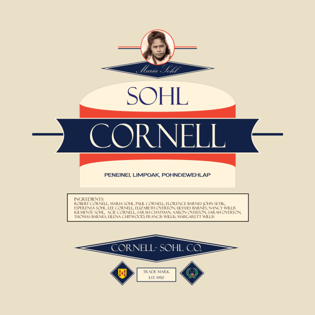 Cornell-Sohl Co. by Duplicitous