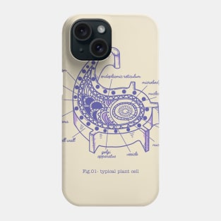 Typical Plant Cell Phone Case