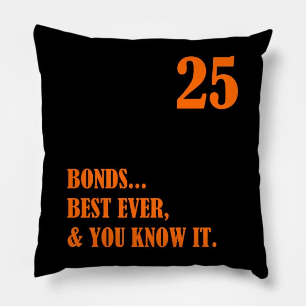 Barry Bonds Best Ever & You Know It Pillow by Pastime Pros