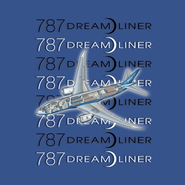 787 Dreamliner by Caravele