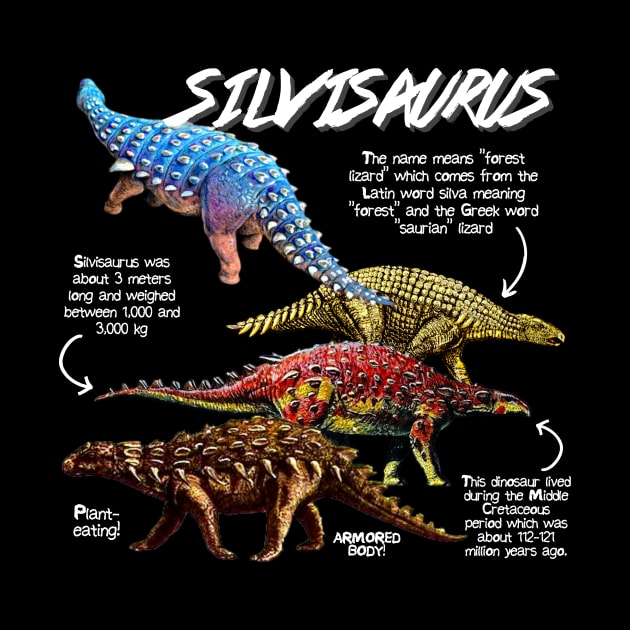 Silvisaurus Fun Facts by Animal Facts and Trivias