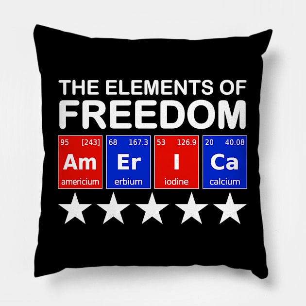 The Element Of Freedom America, Periodic Table Of Elements Pillow by powerdesign01