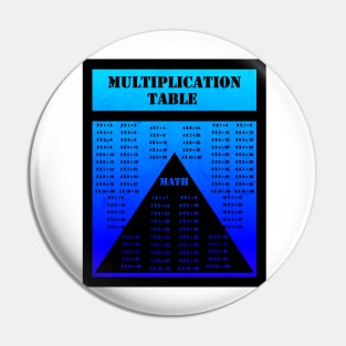 MULTIPLICATION TABLE, MATH, BLUE. SAMER BRASIL Pin