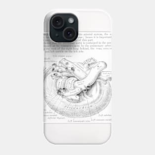 Antique Anatomy Papers Neck Gator Heart Surgical Anatomy Phone Case