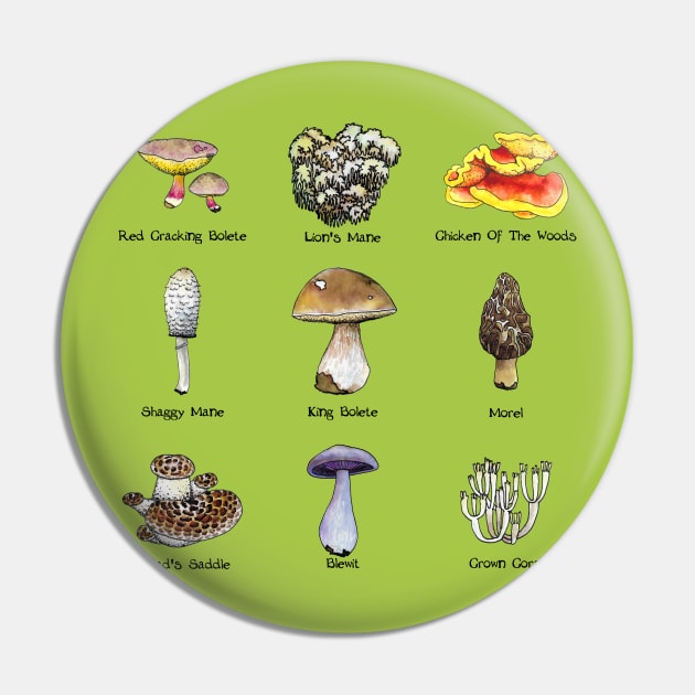 Mushroom ID Pin by ThisIsNotAnImageOfLoss