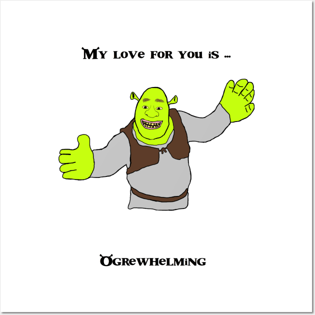 Shrek Meme Posters for Sale