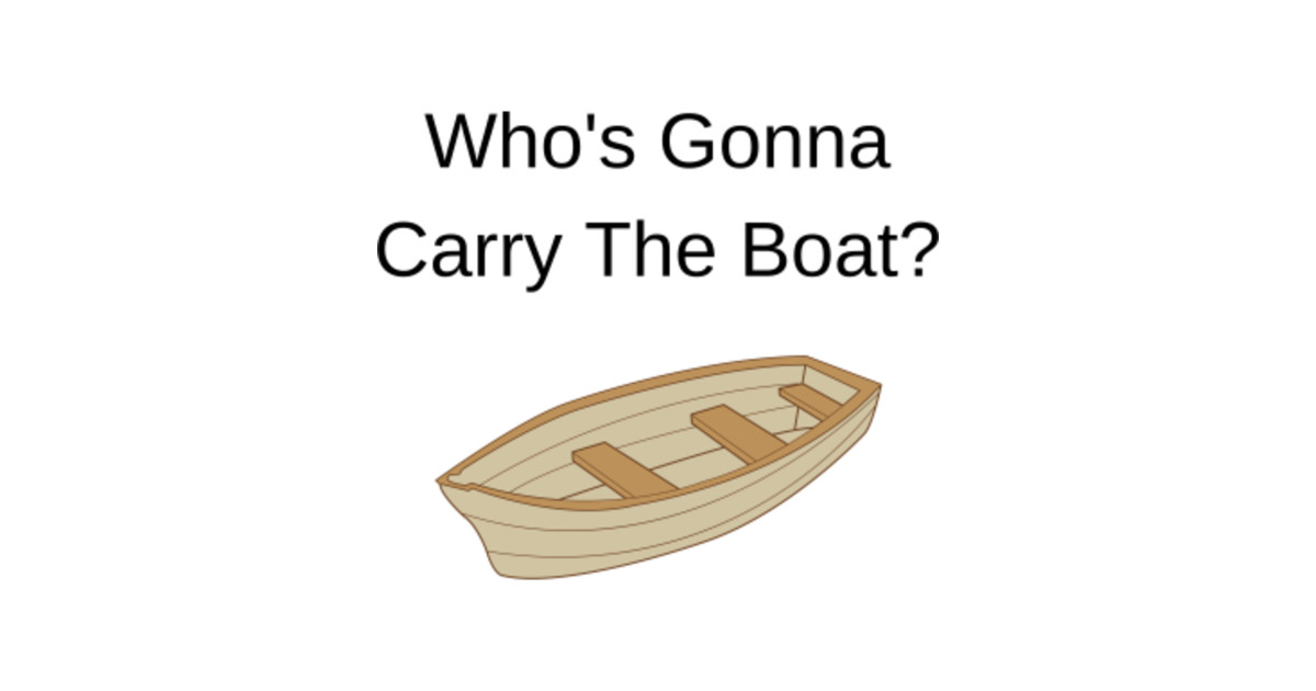 Who