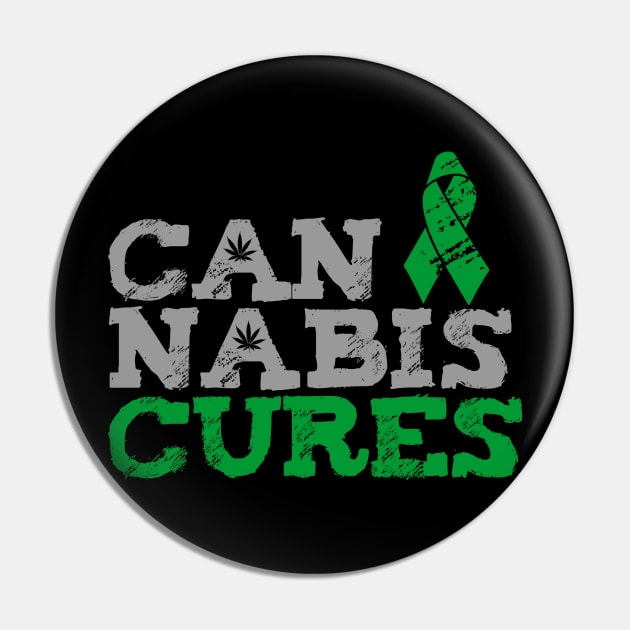 Cannabis Cures THC 420 CBD Pin by Flippin' Sweet Gear