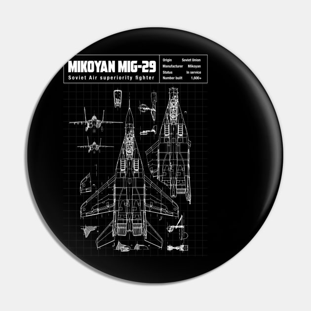 MIG 29 SCHEMATIC Pin by theanomalius_merch