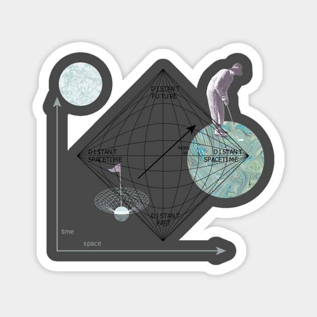 Black Hole Golf Magnet by MarbleCloud