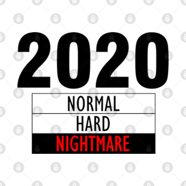 Hardness level of 2020 by Worldengine