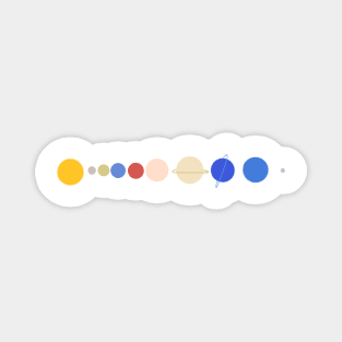 Solar system minimal Magnet